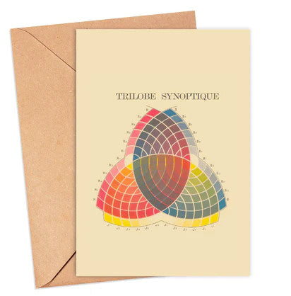 Ikonink Trilobe Synoptique Card