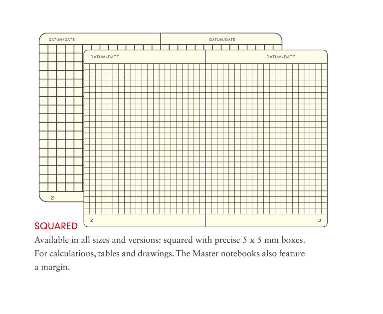 Leuchtturm1917 Notebook Pocket (A6), Squared - Black