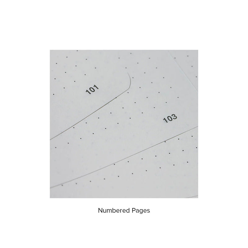Endless A5 Recorder Notebook - Blue Deep Ocean, Dotted - 80gsm Regalia Paper