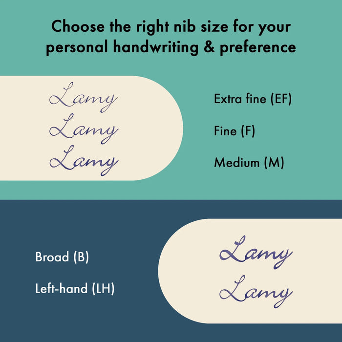 Lamy Al-Star 2025 Special Edition Fountain Pen - Mint