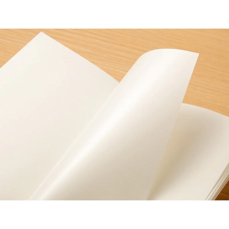 TRAVELER'S Notebook Refill - Passport Size, 017 Sticker Release Paper Notebook