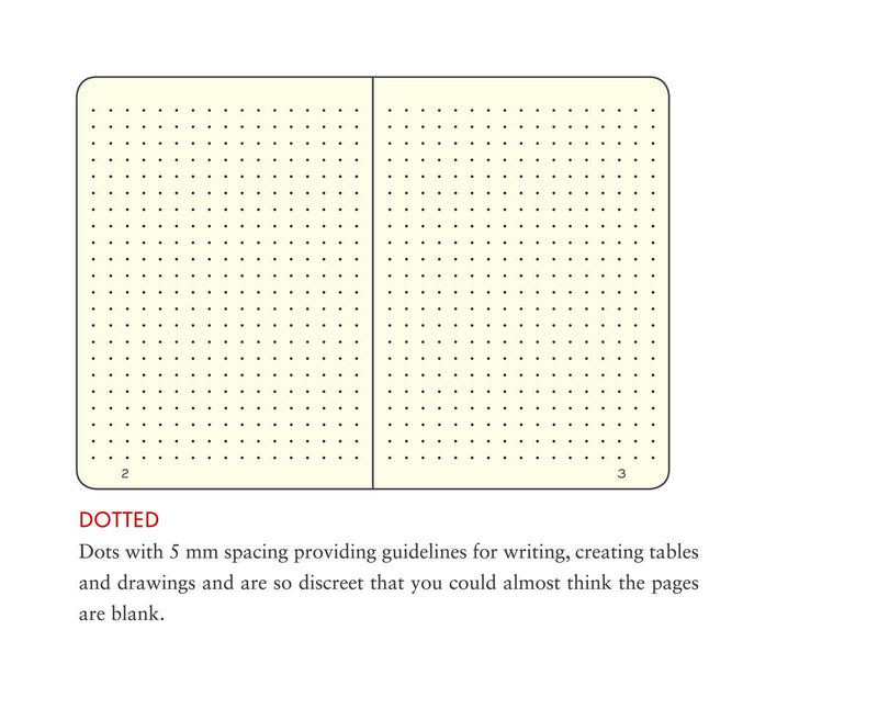Leuchtturm1917 Notebook Pocket (A6), Dotted - Navy