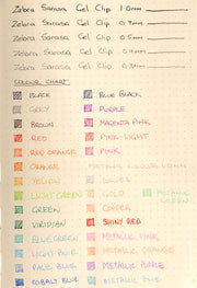 Zebra Sarasa Clip Gel 0.7mm Pale Blue Rollerball Pen