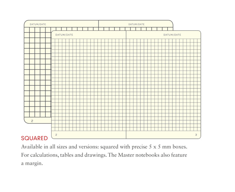 Leuchtturm1917 Notebook Medium (A5), Squared - Sage
