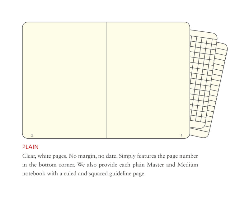 Leuchtturm1917 Notebook Softcover (A5), Plain - Navy
