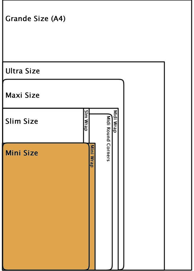 Paperblanks Blue Velvet Mini Journal - Lined