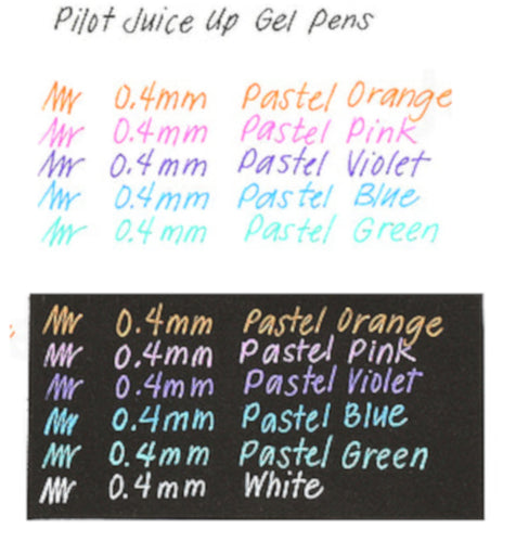 Pilot Juice Up Gel Pen - Pastel Blue 0.4mm