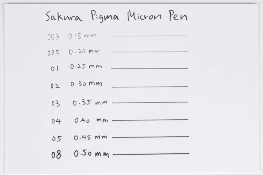 Normal Pen Size Pigma Micron Pen Sizes New PIGMA MICRON® Sizes | SAKURA Of America
